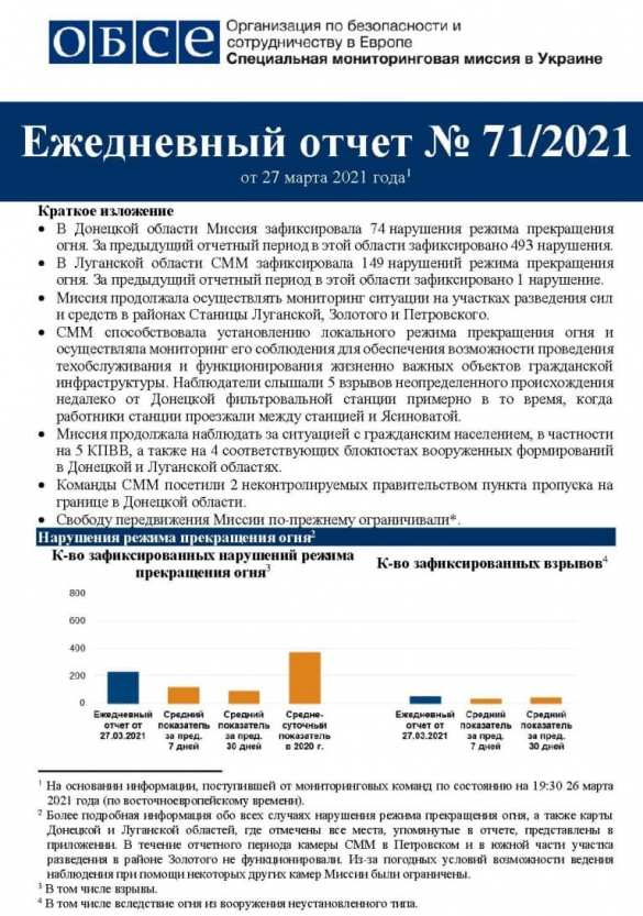 Донбасс: Враг бьёт по Республикам из тяжёлого, резкое обострение на линии фронта ЛНР (+ФОТО) | Русская весна