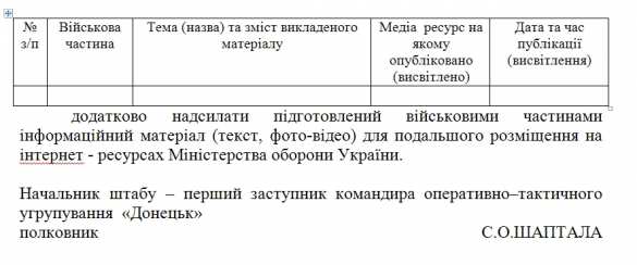 ВСУ готовятся к наступлению: верхи хотят, низы не могут | Русская весна