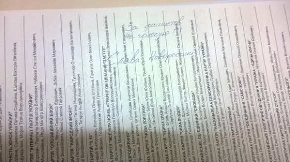 Как портили бюллетени — голос протеста в фотографиях (фото) | Русская весна