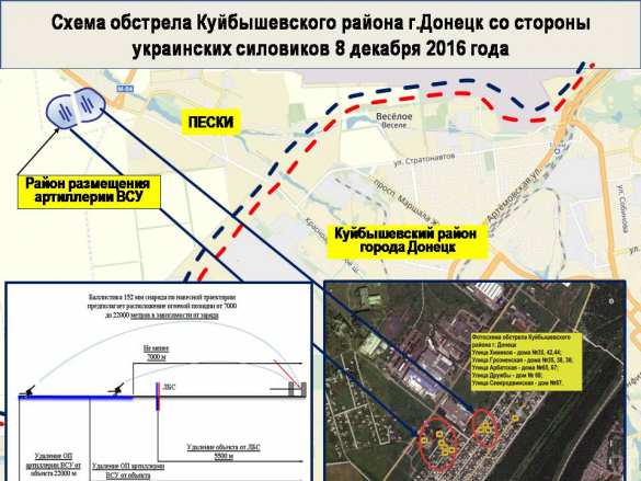 Тысячи обстрелов и попытки прорыва ВСУ: полная сводка о военной ситуации в ДНР за 3—9 декабря (ФОТО, КАРТЫ) | Русская весна