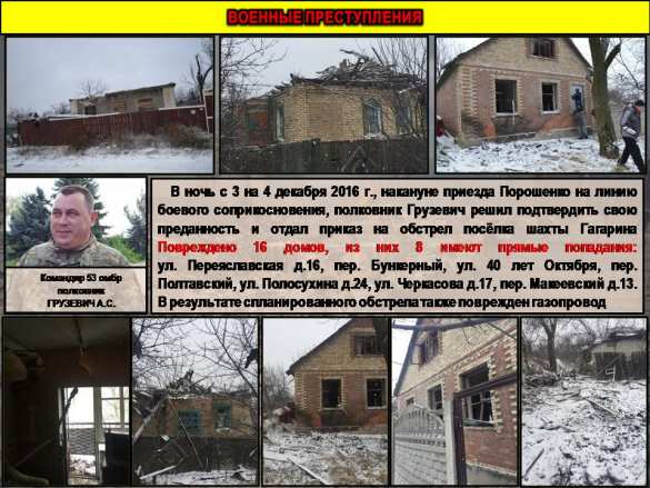 ВСУ проводят разведку боем: полная сводка о военной ситуации в ДНР за 19—20 декабря (ФОТО, ИНФОГРАФИКА) | Русская весна