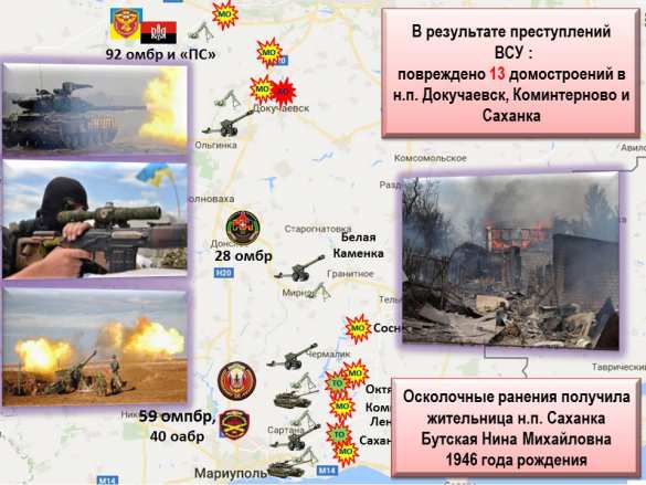«Русская Весна» публикует полную сводку о военной ситуации в ДНР за 12—18 августа (+ВИДЕО, ИНФОГРАФИКА) | Русская весна