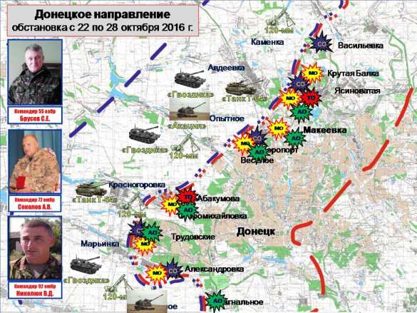 Кровавые преступления ВСУ и переброска тяжелой техники к линии фронта: полная сводка о военной ситуации в ДНР за 21—28 октября (ИНФОГРАФИКА) | Русская весна