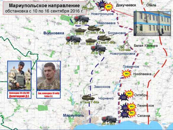 «Русская Весна» публикует полную сводку о военной ситуации в ДНР (КАРТА, ИНФОГРАФИКА)  | Русская весна