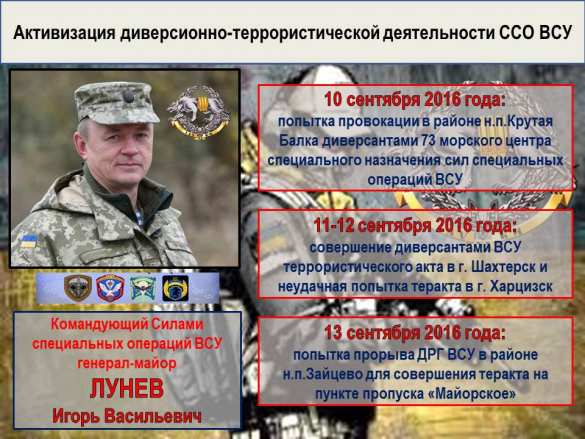 «Русская Весна» публикует полную сводку о военной ситуации в ДНР (КАРТА, ИНФОГРАФИКА)  | Русская весна