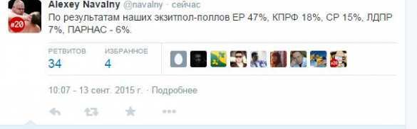Навальный решил, что «Парнас» в Костроме набрал 6 процентов | Русская весна