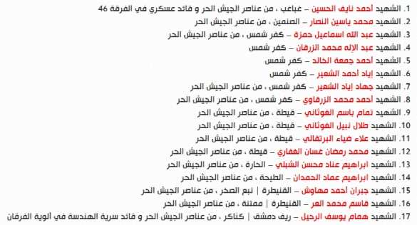Неизвестный спецназ устроил бойню на юге Сирии: Разгромлена колонна боевиков (ФОТО 18+) | Русская весна