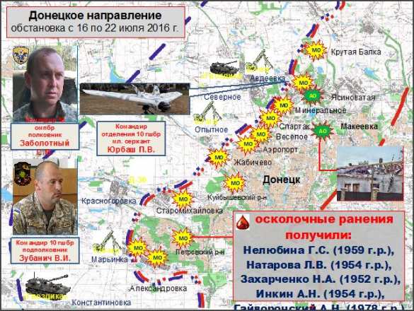 Полная сводка о военной ситуации в ДНР за прошедшие сутки (КАРТЫ) | Русская весна