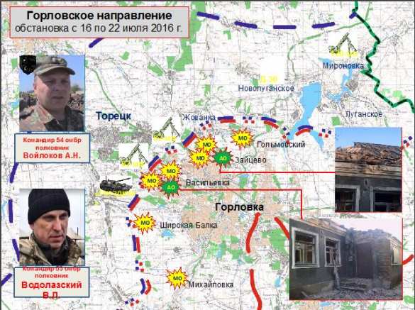 Полная сводка о военной ситуации в ДНР за прошедшие сутки (КАРТЫ) | Русская весна