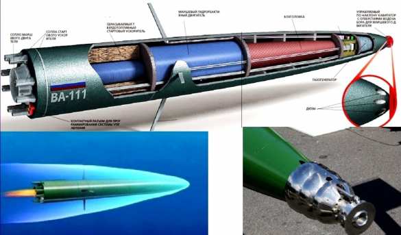 В США рассказали о секретном российском оружии, способном «изменить войну и покорить мир» (+ВИДЕО, ФОТО) | Русская весна