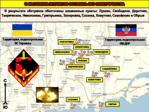 Названы новые имена военных преступников ВСУ, руководивших обстрелами юга ДНР (ФОТО) | Русская весна