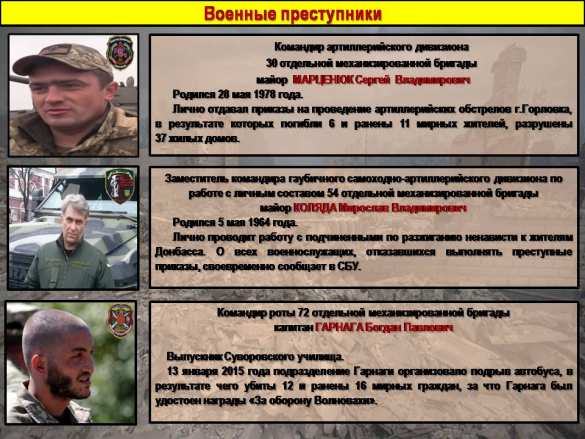 Военные преступники из ВСУ (ИНФОГРАФИКА) | Русская весна