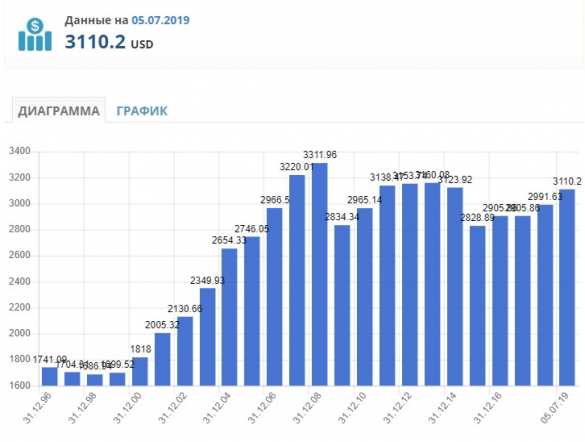 «Видите, как смешно?» — Китай оценил работу «украинских элементов» на Майдане в Гонконге (ВИДЕО) | Русская весна