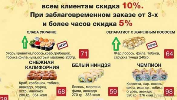 В Одессе попытались сжечь кафе, в котором предлагали блюда из жареных «титушек» и «сепаратистов» | Русская весна