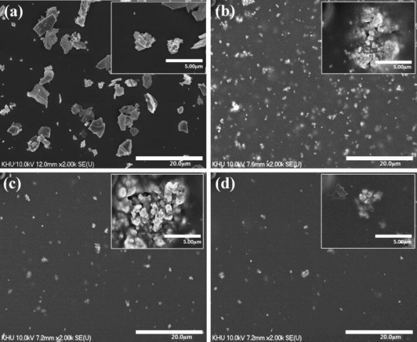 Ученые создали материал для гаджета, который можно будет свернуть | Русская весна