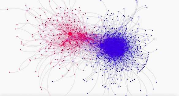 Два разных мира — американские социологи опубликовали карту интернет-активности пользователей вокруг темы Фергюсона | Русская весна