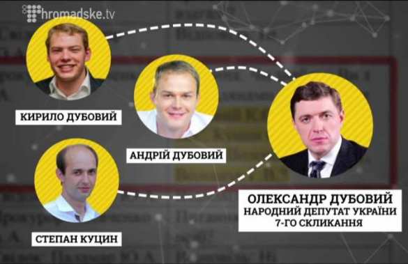 Киевский бронетанковый завод купил несуществующих БТР для нацгвардии на 30 млн гривен (видео) | Русская весна