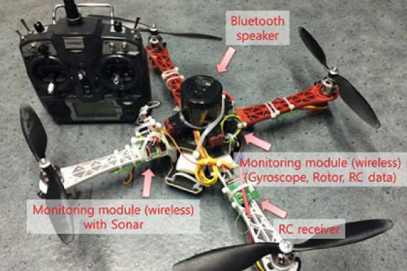 Беспилотники научились сбивать с помощью звука | Русская весна