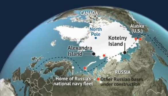 Stratfor: Мы следим за Россией в Арктике | Русская весна
