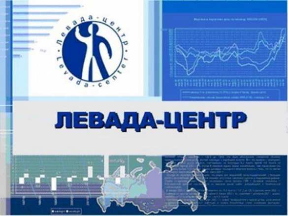 Почти 80% россиян считают западные страны противниками РФ | Русская весна