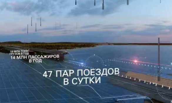 Новая видеопрезентация моста через Керченский пролив (ВИДЕО) | Русская весна