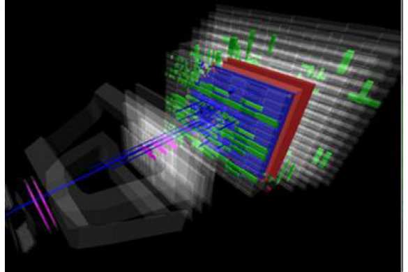 На Большом адронном коллайдере протестировали два основных детектора | Русская весна