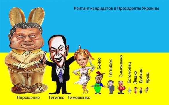 МОЛНИЯ: Данные exit poll — Порошенко лидирует с громадным отрывом | Русская весна