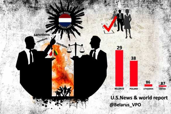 В американском рейтинге Белоруссия обошла «прибалтийских тигров» более чем на 50 пунктов | Русская весна