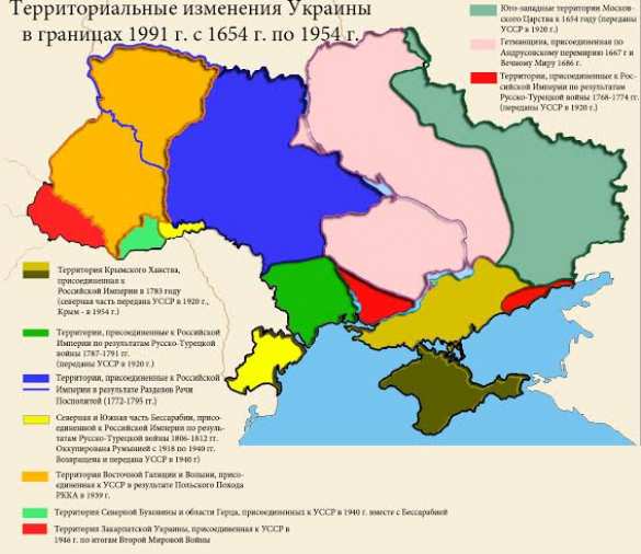 «Украина в XX веке: Что было на самом деле | Русская весна