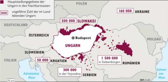 Румыния, Венгрия и «отравленный союз» с Россией | Русская весна